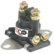 SOLENOIDS
